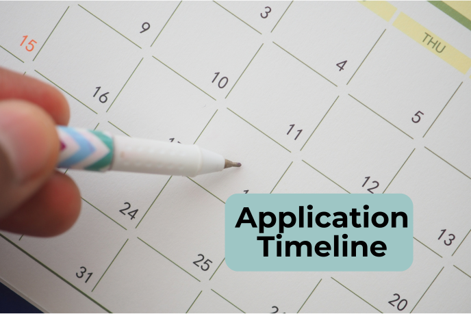 Application Timeline
